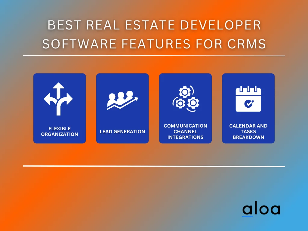 Top Features to Look for in Real Estate Developer Software